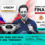 Cong An Ha Noi FC vs Buriram United di Final ASEAN Club Championship 2024/25, Ini Link Nonton di VISION+