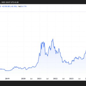 CEO OKX Eropa Bahas Reli Breakout Bitcoin | Berita Kripto AS