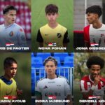 Profil 9 Pemain Diaspora yang Ikut TC Timnas Indonesia U-17 Proyeksi Piala Dunia U-17 2025