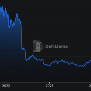 DeFi Summer Kembali? IMF Dukung Aset Kripto dan Lainnya