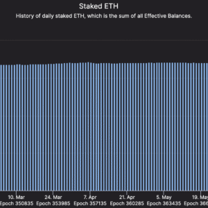 Saat Ethereum Reli, Yield Ikut Melejit: Ini Dia Strategi Raup Cuan ala Smart Money